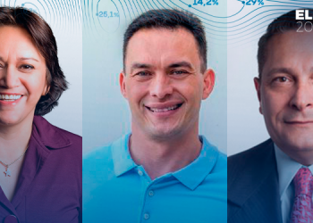 Pesquisa TCM/TS2: Fátima Bezerra (PT) vence todas as simulações de segundo turno