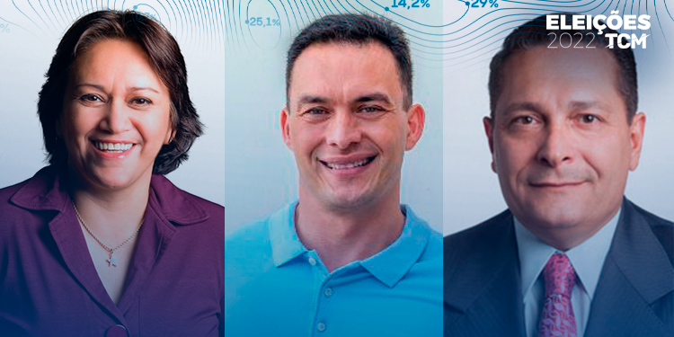Pesquisa TCM/TS2: Fátima Bezerra (PT) vence todas as simulações de segundo turno