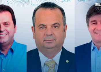 Pesquisa TCM/TS2: Carlos Eduardo (PDT) lidera intenções de voto para o Senado Federal