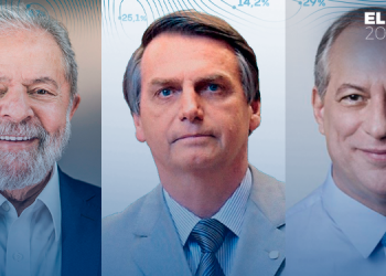 Pesquisa TCM/TS2: Lula (PT) lidera intenções de voto para presidente no RN