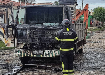 Uma semana de ataques no RN: Mossoró registrou 10 atentados