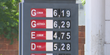 Gasolina chega a ser vendida por R$ 6,19 após quarto aumento seguido em julho