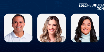 Pesquisa TCM/TS2 revela intenção de votos espontâneos para Prefeitura de Assú
