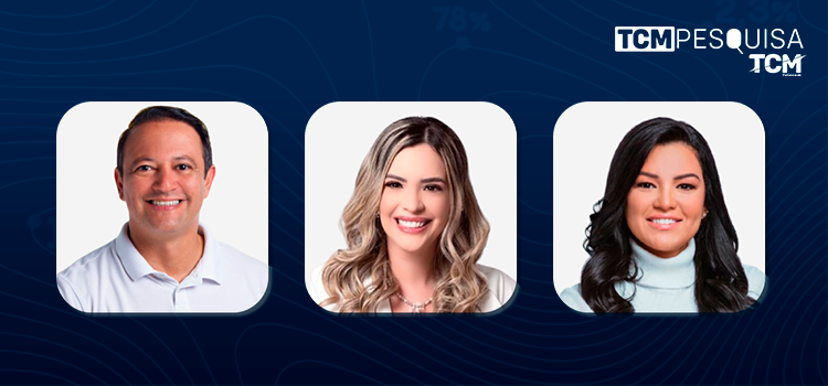 Pesquisa TCM/TS2 revela intenção de votos espontâneos para Prefeitura de Assú