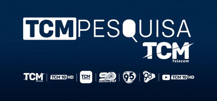 Confira os dados completos da primeira pesquisa TCM/TS2 de Pau dos Ferros