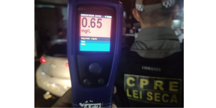 Mais de 150 condutores no RN foram presos por embriaguez ao volante no primeiro trimestre de 2024
