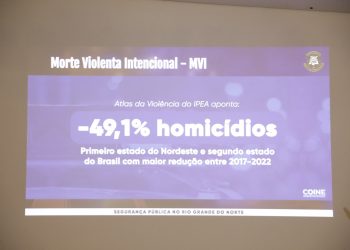 Rio Grande do Norte apresenta redução da violência e impacto positivo no turismo