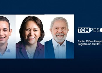 Pesquisa TCM/TS2 mostra as avaliações dos governos em Mossoró