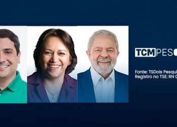 Pesquisa TCM/TS2 mostra as avaliações dos governos em Apodi