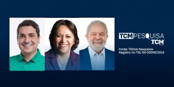 Pesquisa TCM/TS2 mostra as avaliações dos governos em Apodi