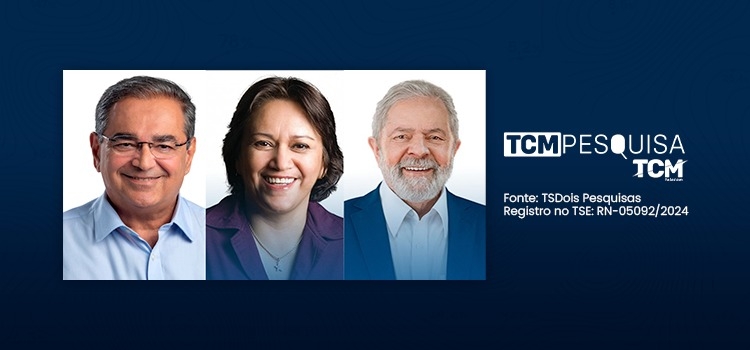 Pesquisa TCM/TS2 mostra as avaliações dos governos em Natal