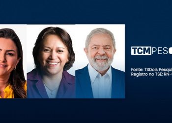 Pesquisa TCM/TS2 mostra as avaliações dos governos em Tibau