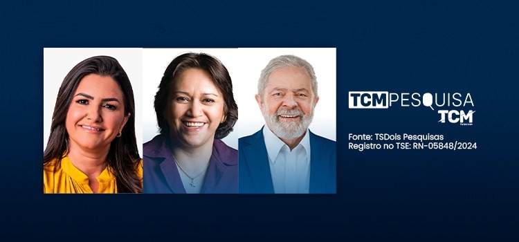 Pesquisa TCM/TS2 mostra as avaliações dos governos em Tibau