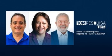 Pesquisa TCM/TS2 mostra as avaliações dos governos em Itajá