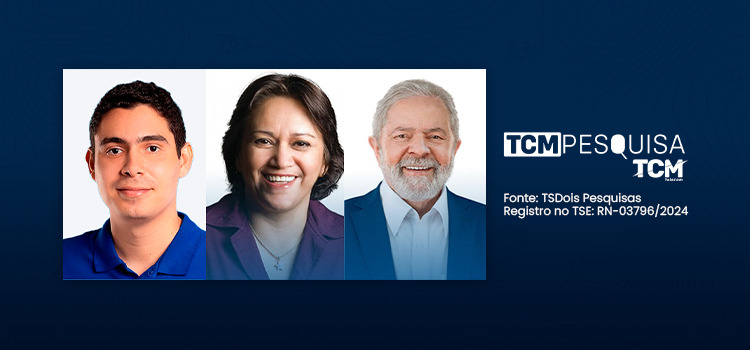 Pesquisa TCM/TS2 mostra as avaliações dos governos em Upanema