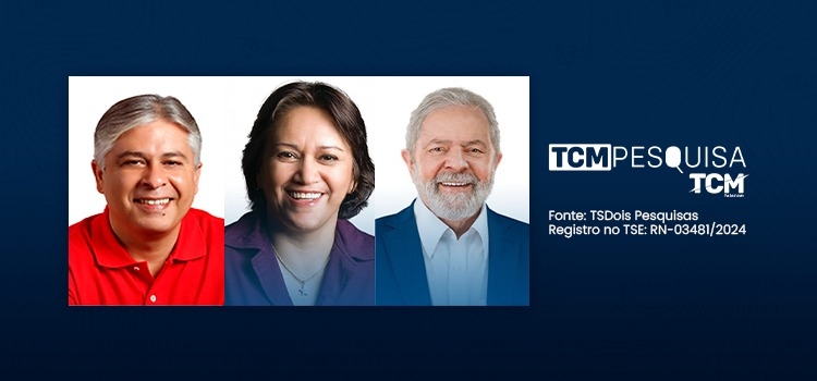 Pesquisa TCM/TS2 mostra as avaliações dos governos de Governador Dix-Sept Rosado