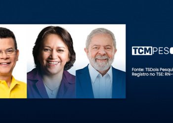 Pesquisa TCM/TSDois mostra as avaliações dos governos em Caraúbas