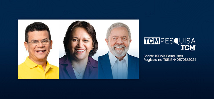 Pesquisa TCM/TSDois mostra as avaliações dos governos em Caraúbas