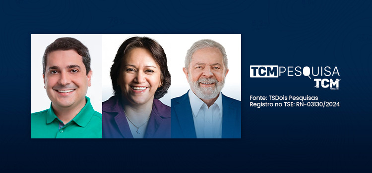 Nova rodada TCM/TSDois mostra as avaliações dos governos em Apodi