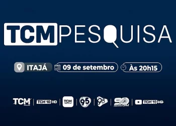 TCM Pesquisa traz os números para a Prefeitura de Itajá nesta segunda (9)