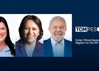 Nova rodada TCM/TSDois mostra as avaliações dos governos em Pau dos Ferros