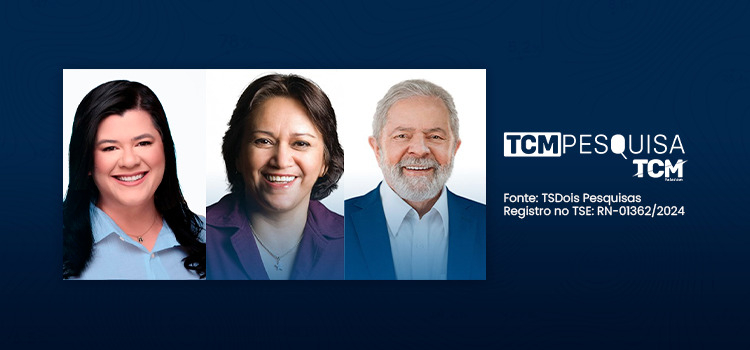 Nova rodada TCM/TSDois mostra as avaliações dos governos em Pau dos Ferros