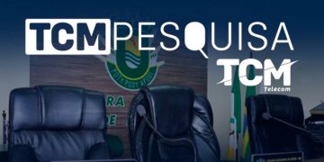 Pesquisa TCM/TSDois mostra intenção de votos para vereadores em Apodi