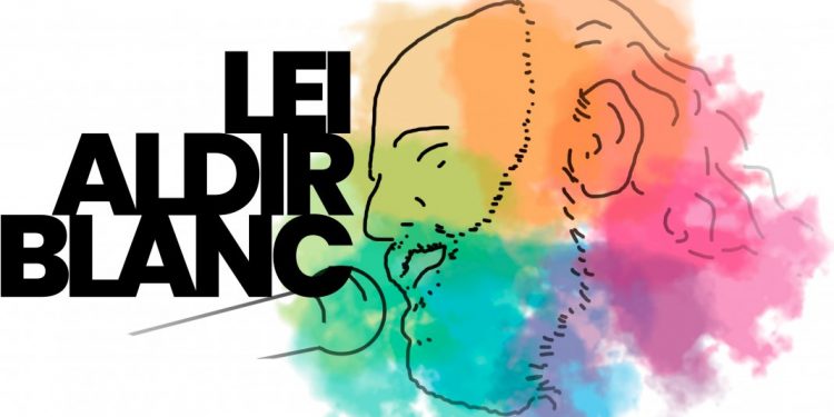 Editais da Lei Aldir Blanc no Rio Grande do Norte.