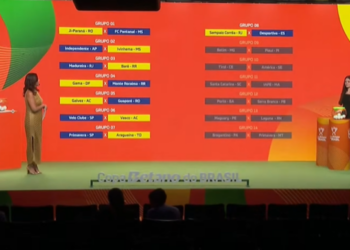 América, ABC e Laguna conhecem adversários na Copa do Brasil 2026