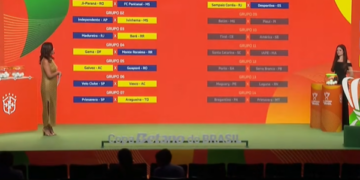 América, ABC e Laguna conhecem adversários na Copa do Brasil 2026